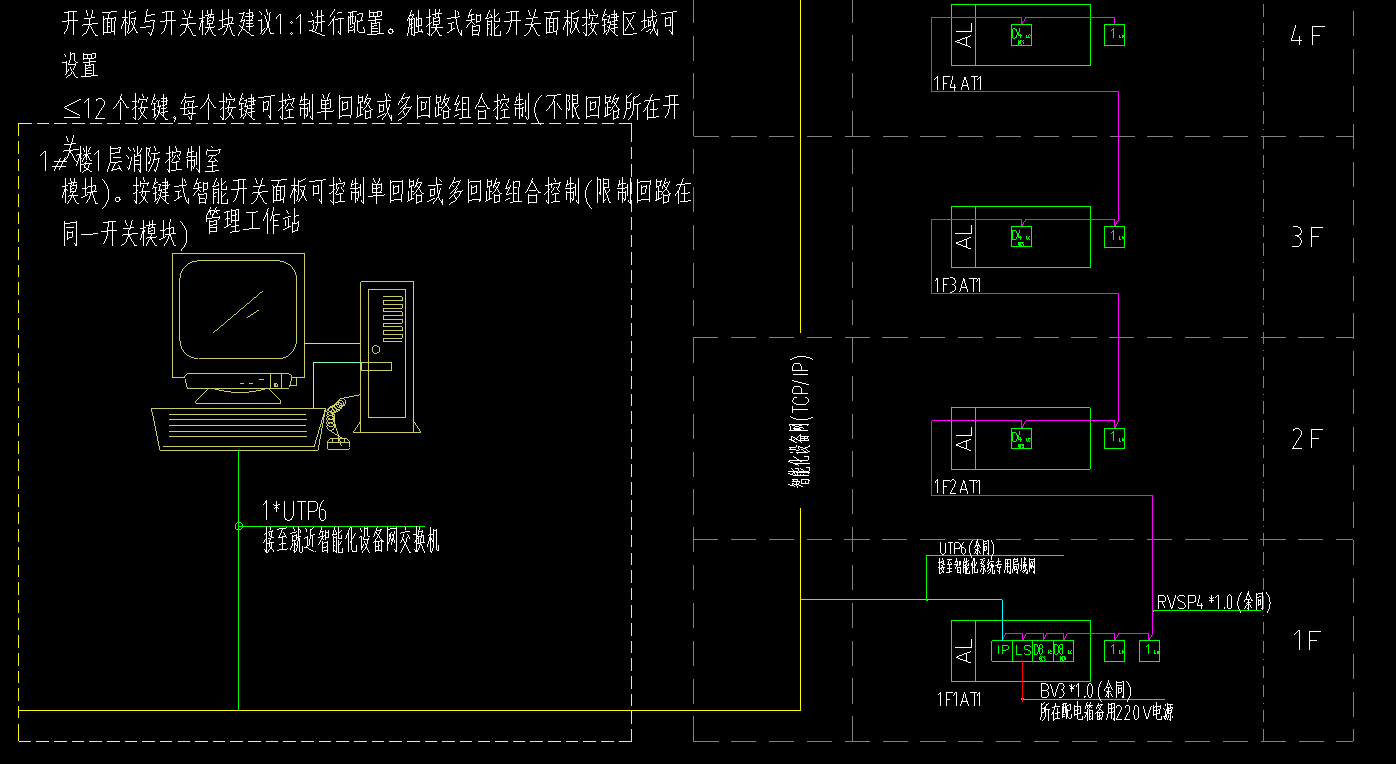 智能照明系统图.jpg