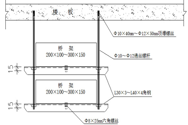 桥架安装不合理会影响楼宇智能化的实现！(图1)